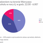 Fotka nr 0 z 2