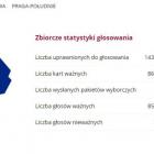 Fotka nr 2 z 3