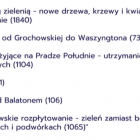 Fotka nr 0 z 3
