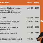 Fotka nr 1 z 2