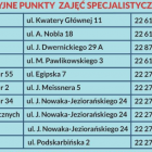 Fotka nr 1 z 3